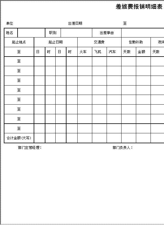 差旅费报表明细表Word模板