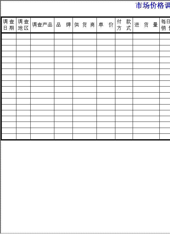 市场价格调查表格式Word模板