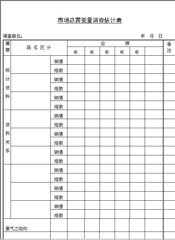 市场总需求量调查估计表Word模板