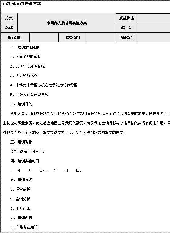 市场部人员培训方案Word模板