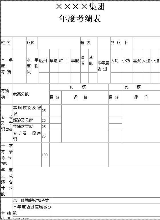 年度考核表Word模板