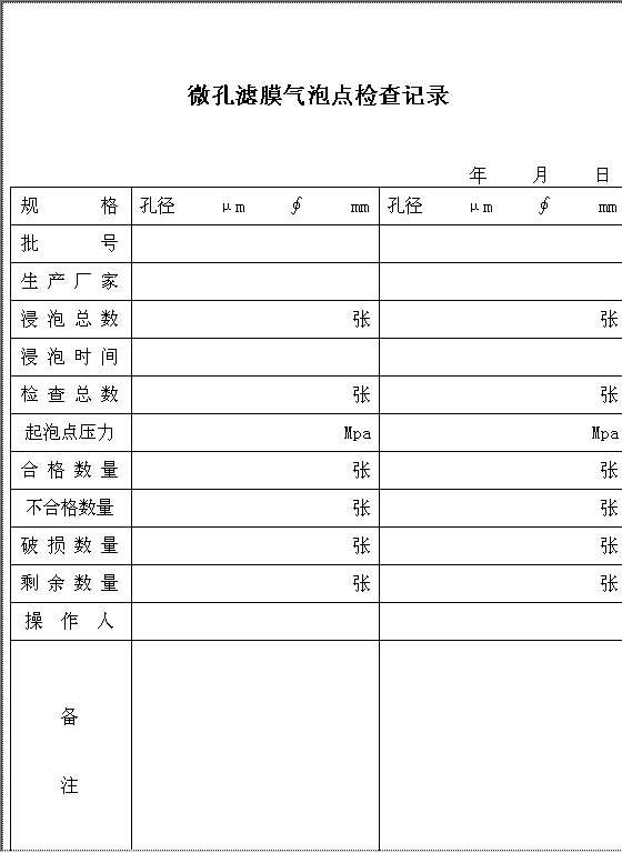 微孔滤膜气泡点检查记录Word模板