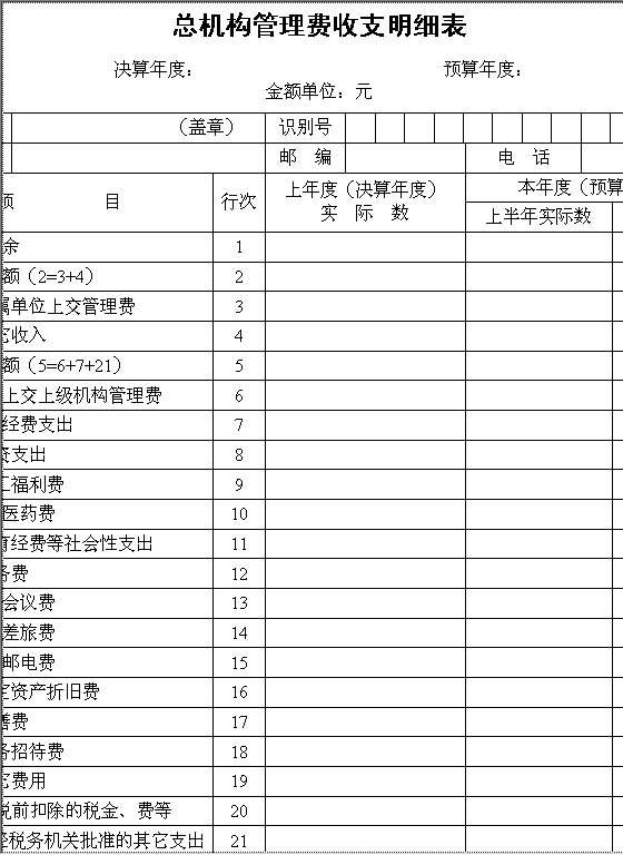 总机构管理费收支明细表Word模板