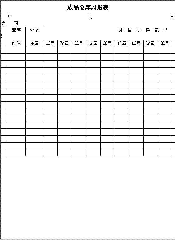 成品仓库周报表Word模板