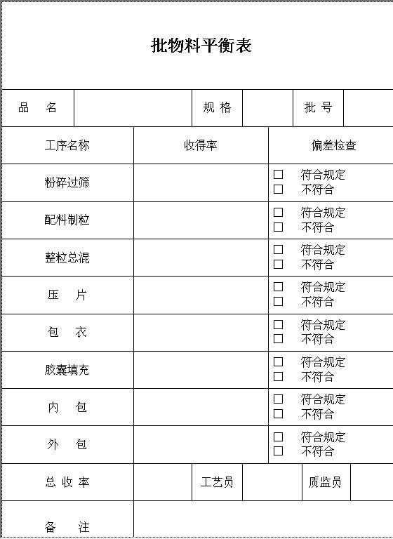 批物料平衡表Word模板