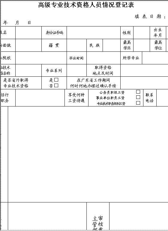 技术资格人员情况登记表Word模板