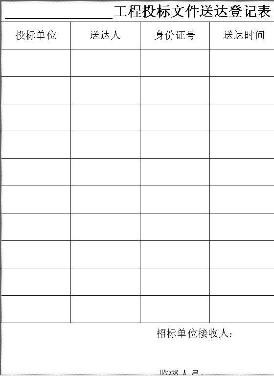 投标文件送达登记表Word模板