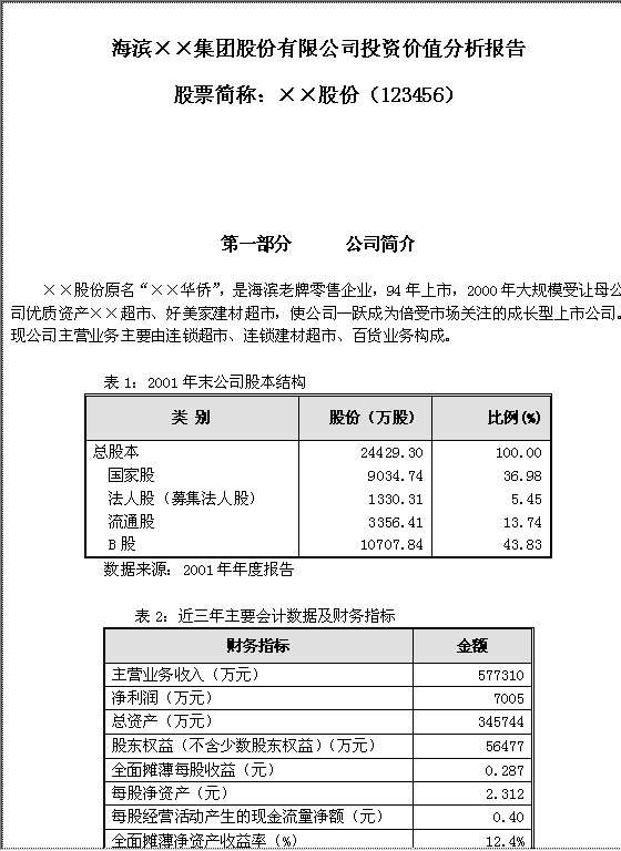 投资价值分析报告Word模板