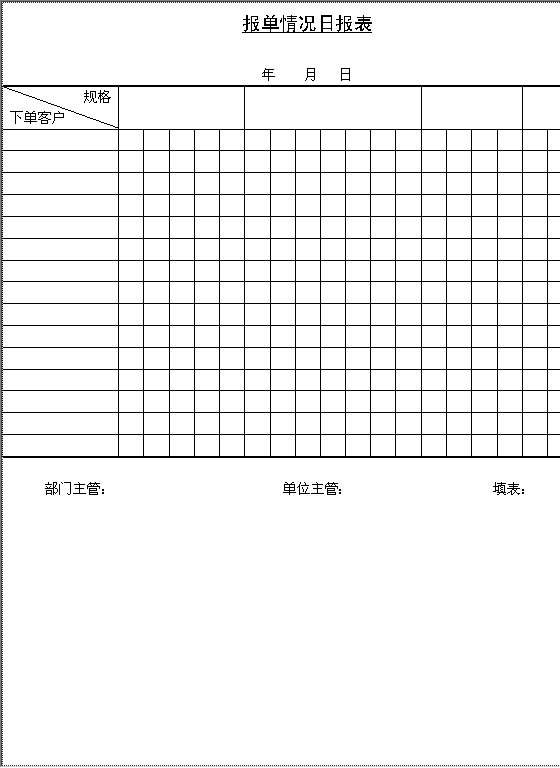 报单情况日报表Word模板