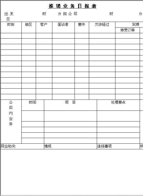 推销业务日报表Word模板