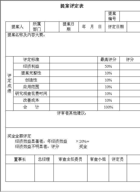 提案评定表Word模板