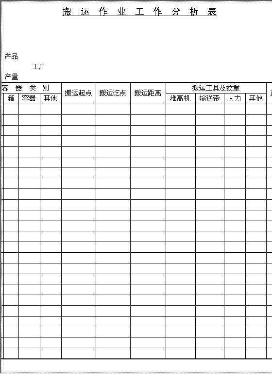 搬运作业工作分析表Word模板