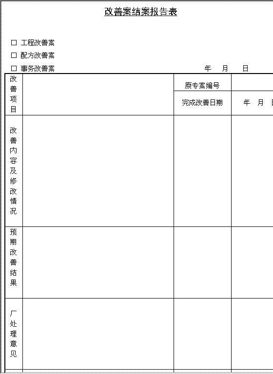 改善案结案报告表Word模板