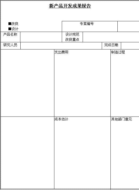 新产品开发成果报告Word模板