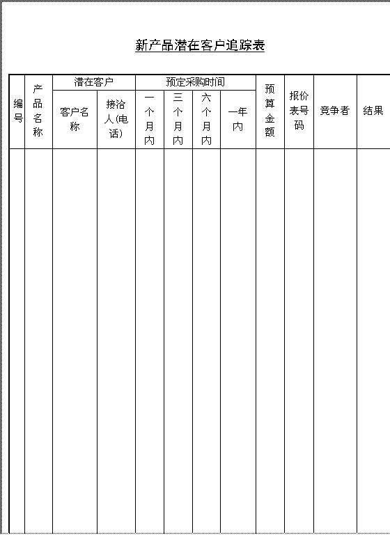 新产品潜在客户追踪表Word模板