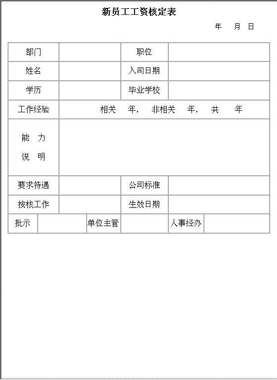 新员工工资核定Word模板