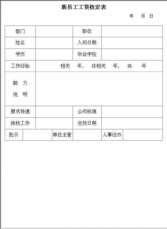 新员工工资核定表Word模板