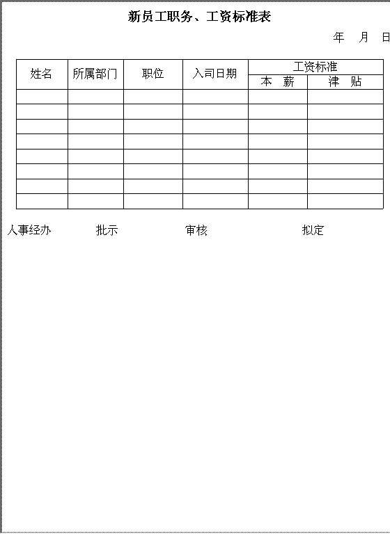 新员工职务、工资标准Word模板