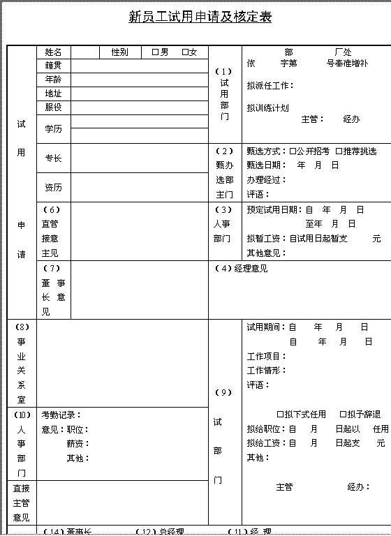 新员工试用申请核定表Word模板