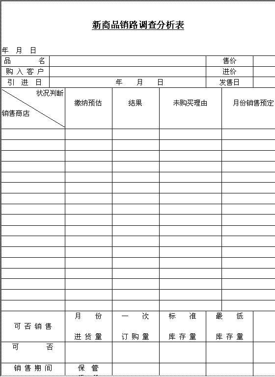 新商品销路调查分析表Word模板