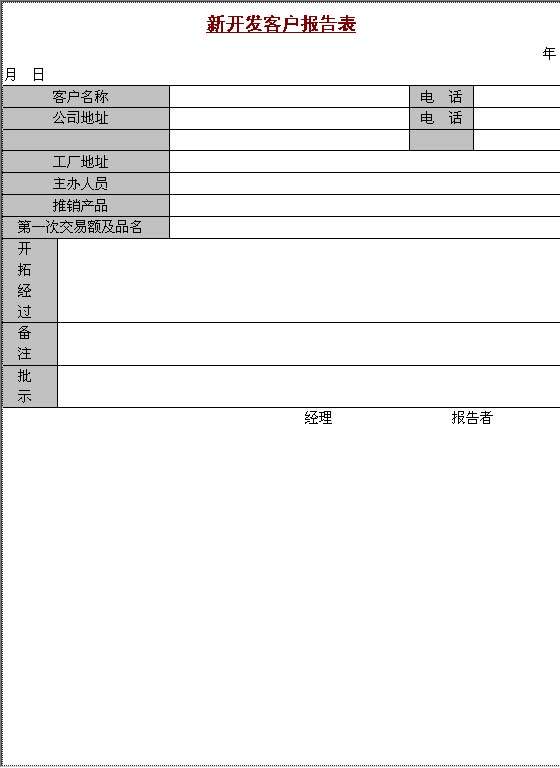 新开发客户报告表Word模板