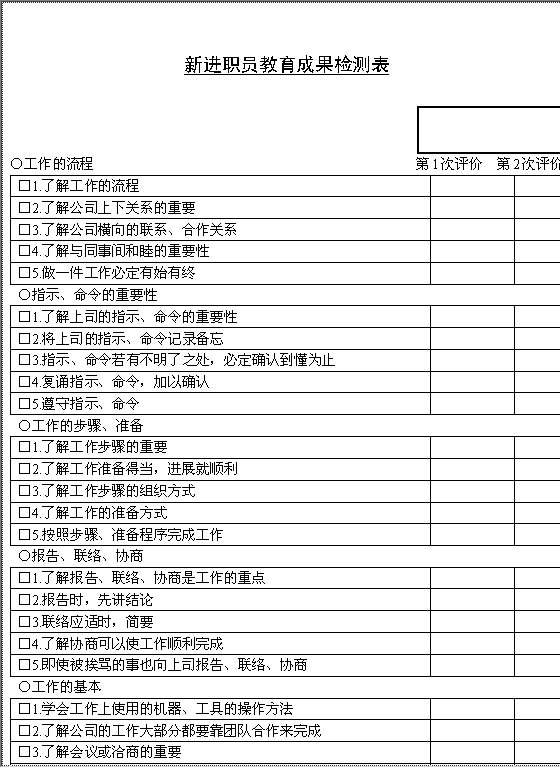 新进职员教育成果检测表Word模板