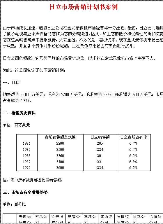 日本知名企业市场营销计划书案例Word模板