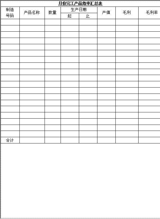 月份完工产品效率汇总表Word模板