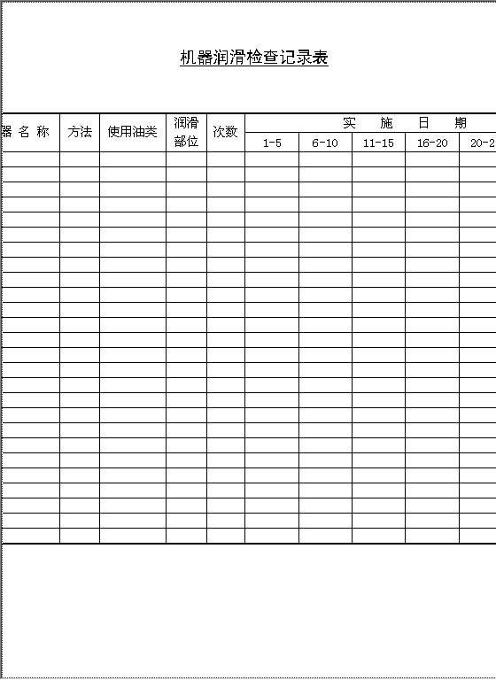 机器润滑检查记录表Word模板