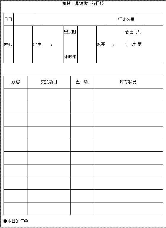 机械工具销售业务日报Word模板