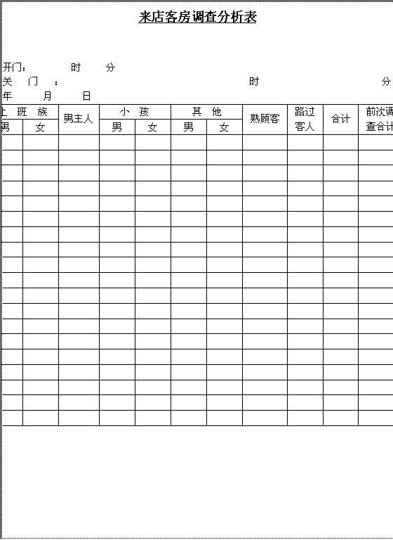 来店客房调查分析表Word模板