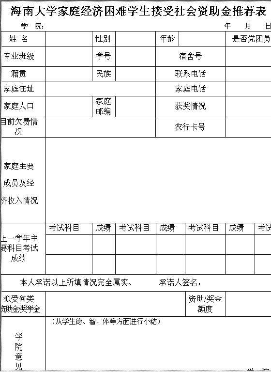 某大学家庭经济困难学生接受社会资助金推荐表Word模板