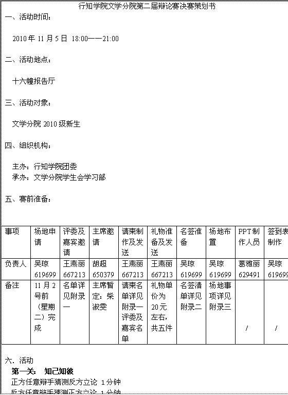 某学院文学分院第二届辩论赛决赛策划书Word模板