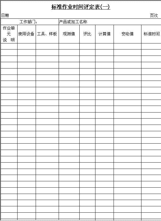 标准作业时间评定表Word模板