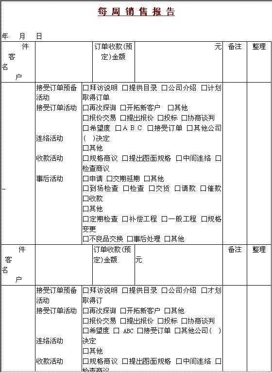 每周销售报告Word模板