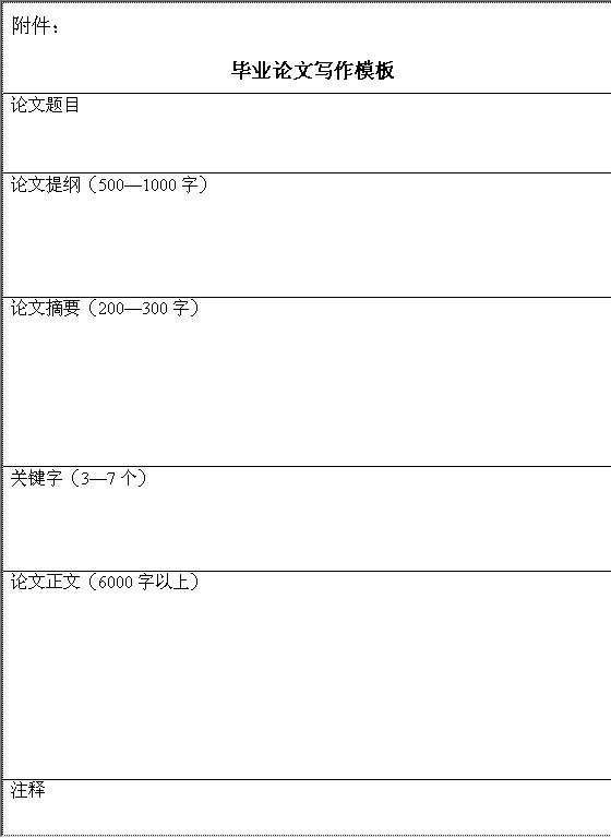 毕业论文写作模板Word模板
