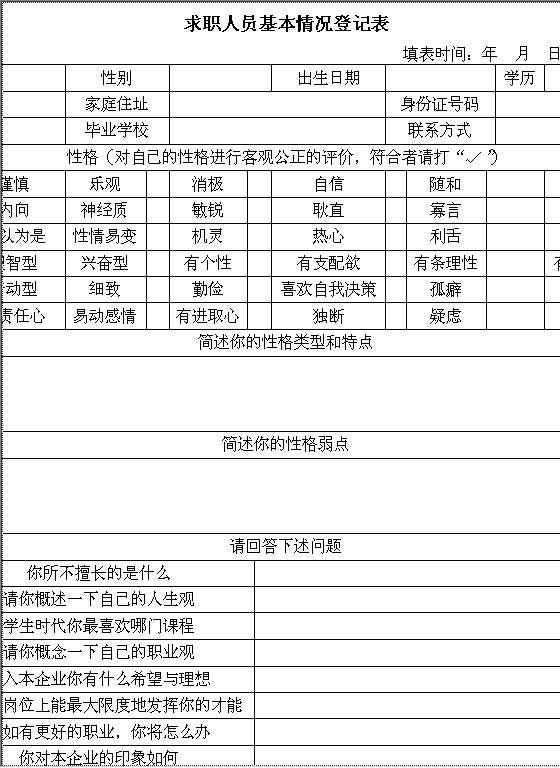 求职人员基本情况登记表Word模板