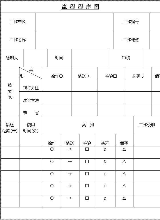 流程程序Word模板