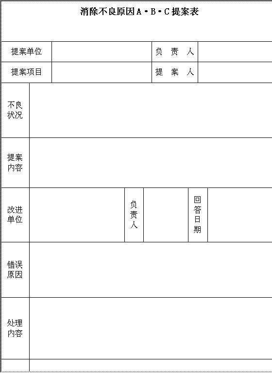 消除不良原因ECE提案表Word模板