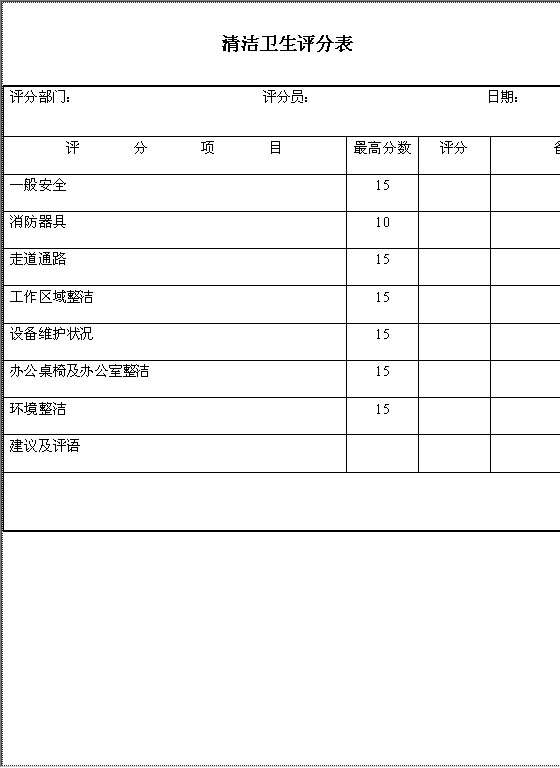 清洁卫生评分表Word模板