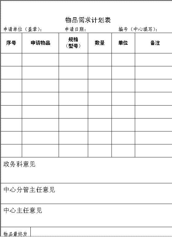 物品需求计划表Word模板