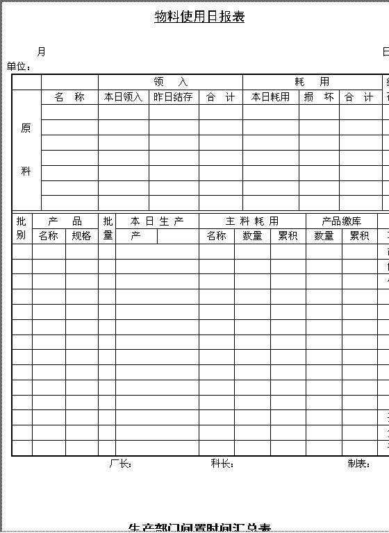 物料使用日报表Word模板