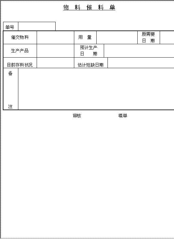 物料催料单Word模板