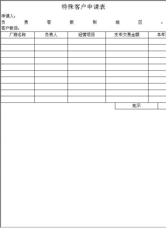特殊客户申请表2Word模板