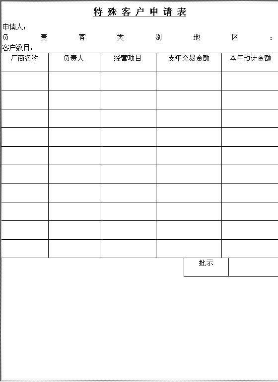 特殊客户申请表Word模板