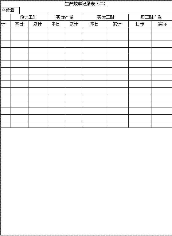 生产效率录表Word模板