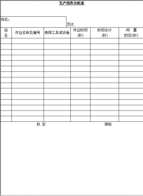 生产线作分析表Word模板