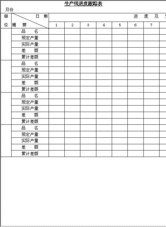 生产线进度跟踪表Word模板