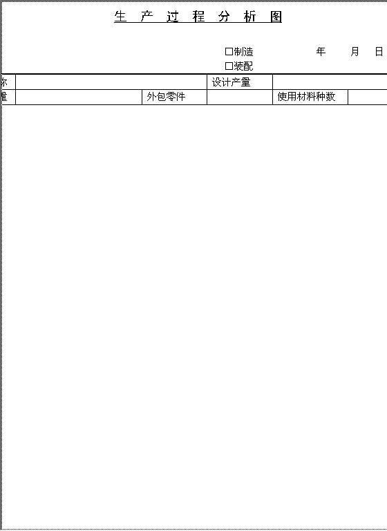 生产过程分析图Word模板