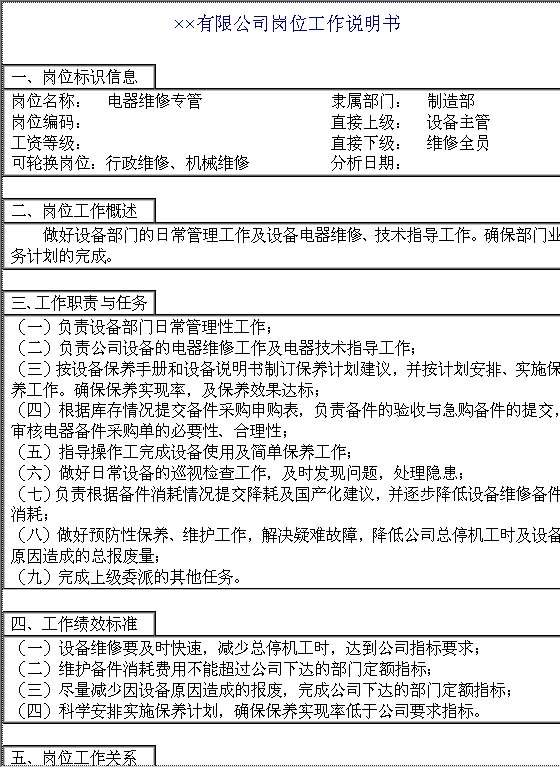 电器维修专管岗位工作说明书JWord模板